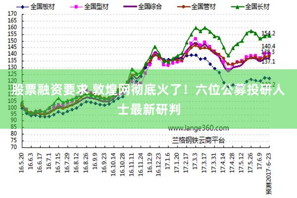 股票融资要求 敦煌网彻底火了！六位公募投研人士最新研判