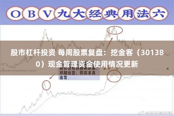 股市杠杆投资 每周股票复盘：挖金客（301380）现金管理资金使用情况更新