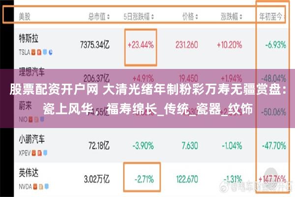 股票配资开户网 大清光绪年制粉彩万寿无疆赏盘：瓷上风华，福寿绵长_传统_瓷器_纹饰